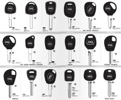 Kızılcahamam Oto Anahtarcı